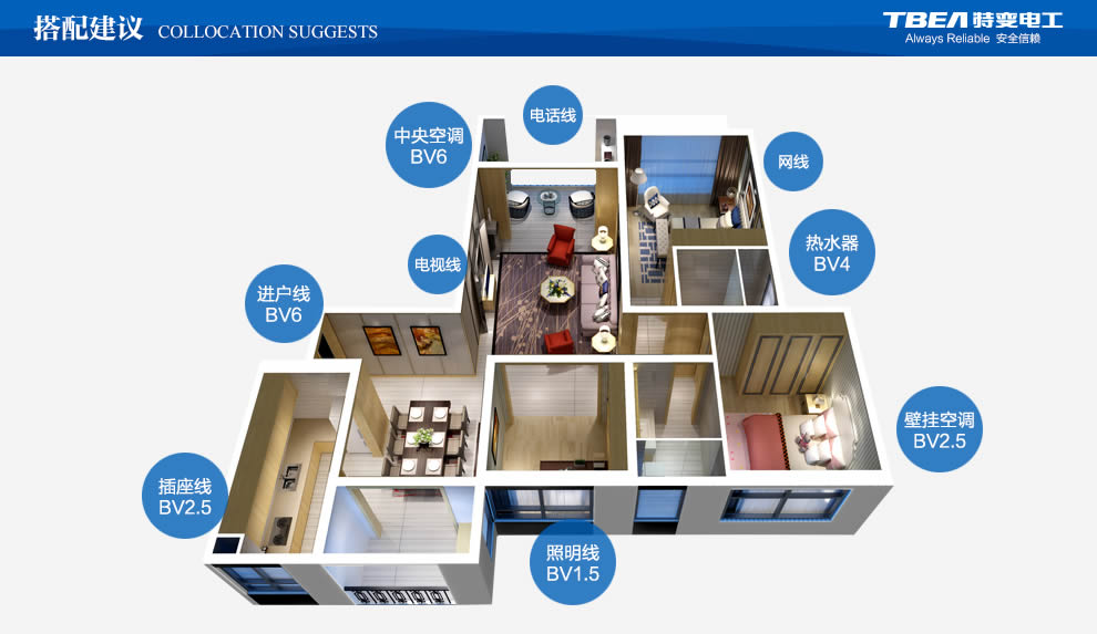 特變電工電線(xiàn)電纜代理廠家 特變電工電線(xiàn)電纜代理廠家