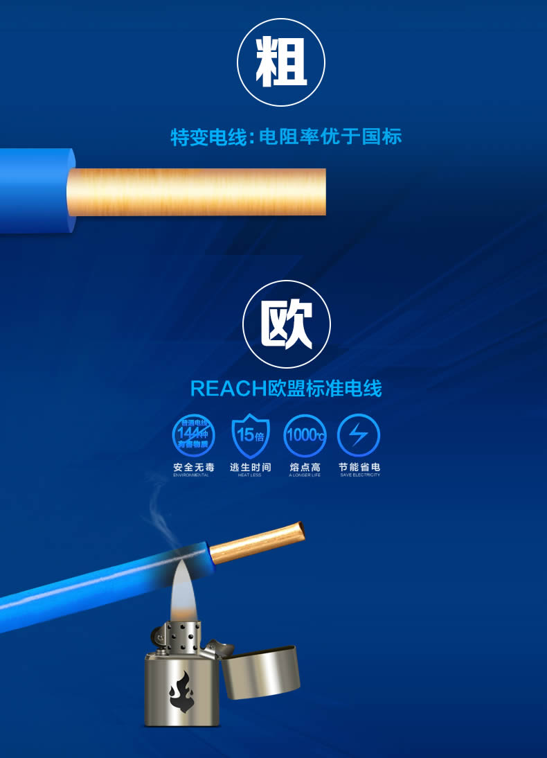 特變電工電線電纜代理 特變電工電線電纜代理