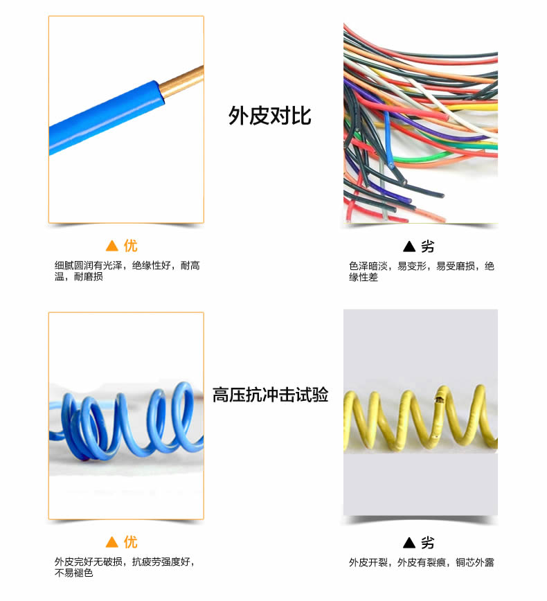 特變電工電線電纜批發(fā)公司 特變電工電線電纜批發(fā)公司