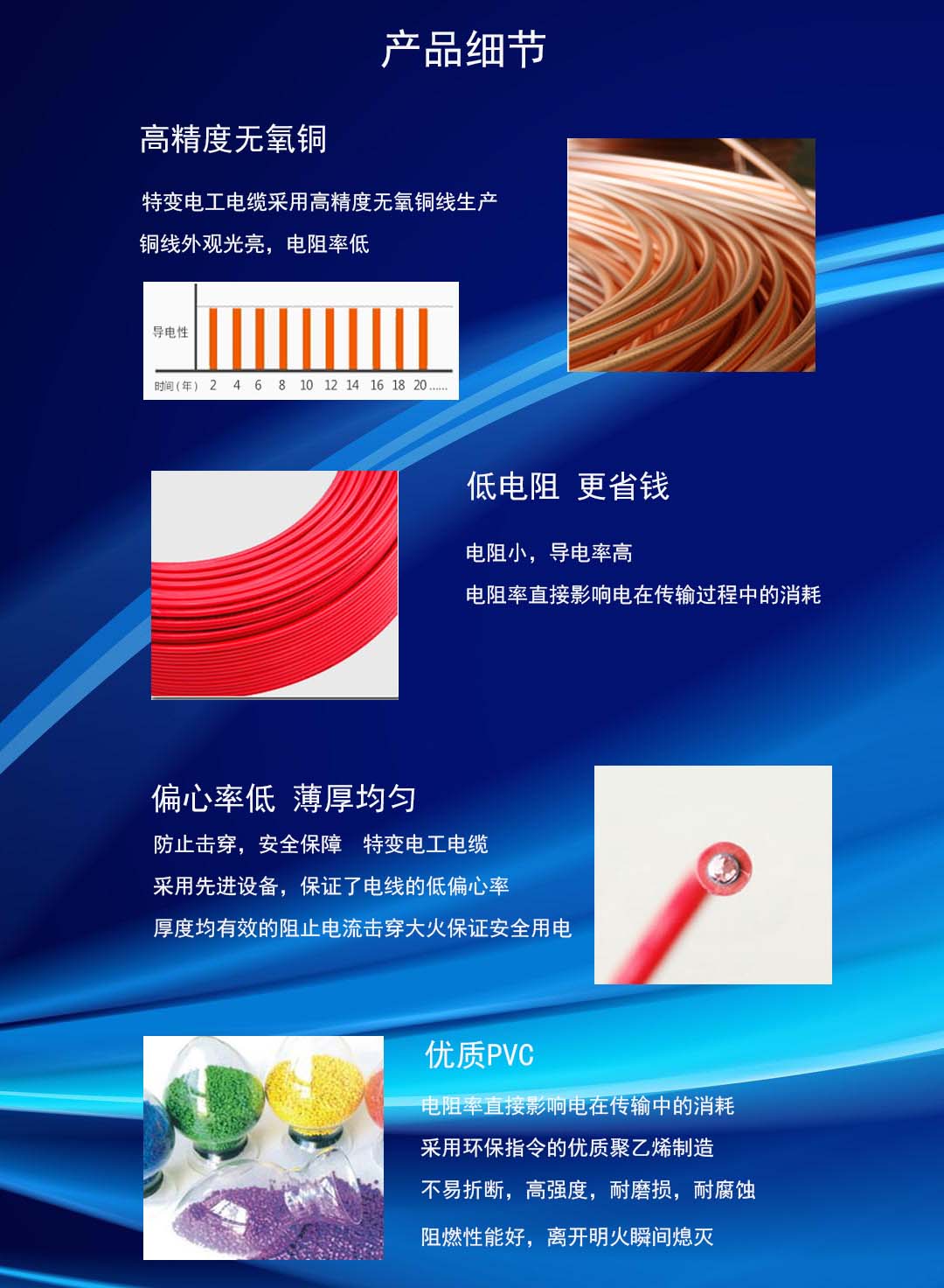 四川特變電工電線電纜批發(fā) 四川特變電工電線電纜批發(fā)