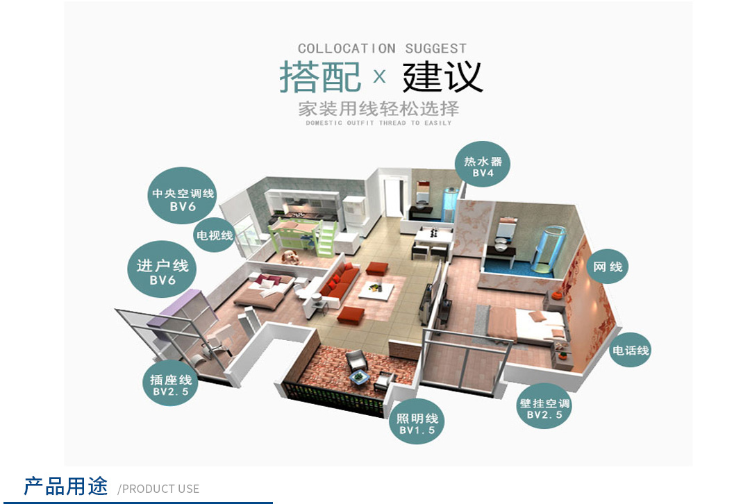 特變電工電線電纜 特變電工電線電纜