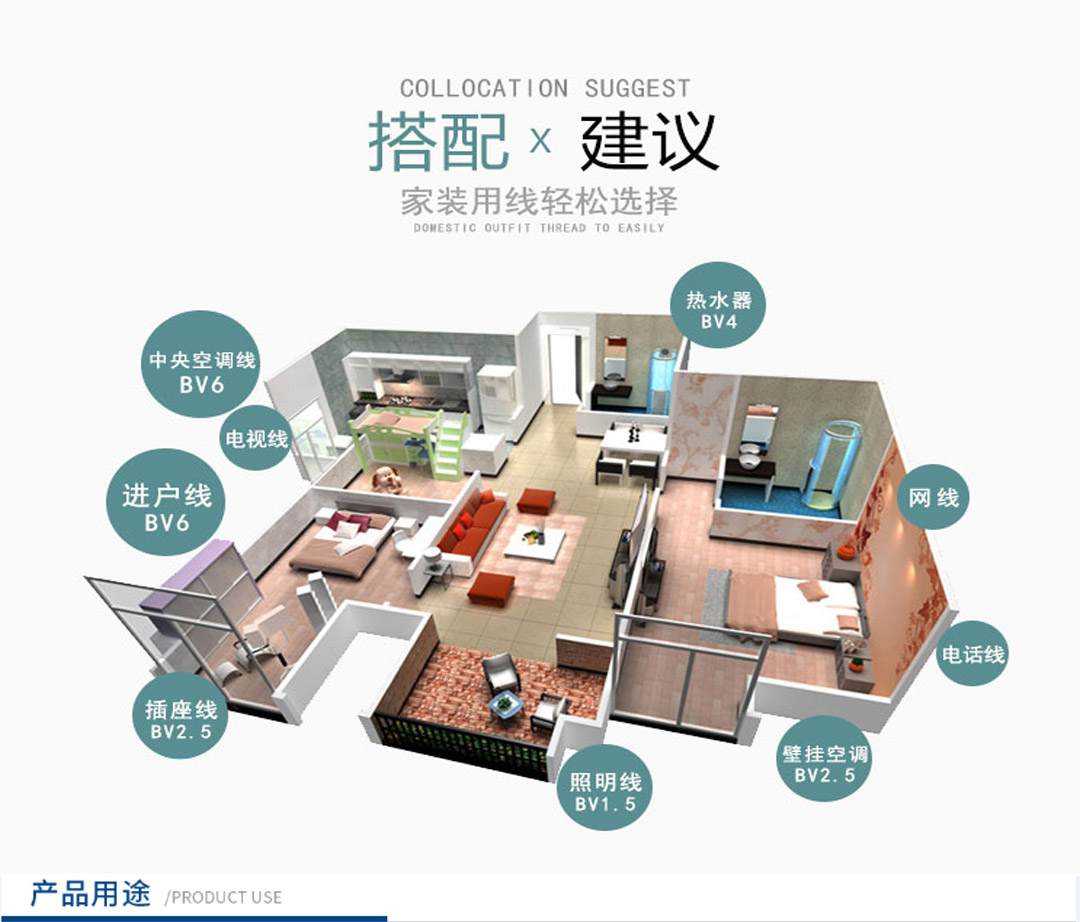 特變電工電線電纜批發(fā) 特變電工電線電纜批發(fā)