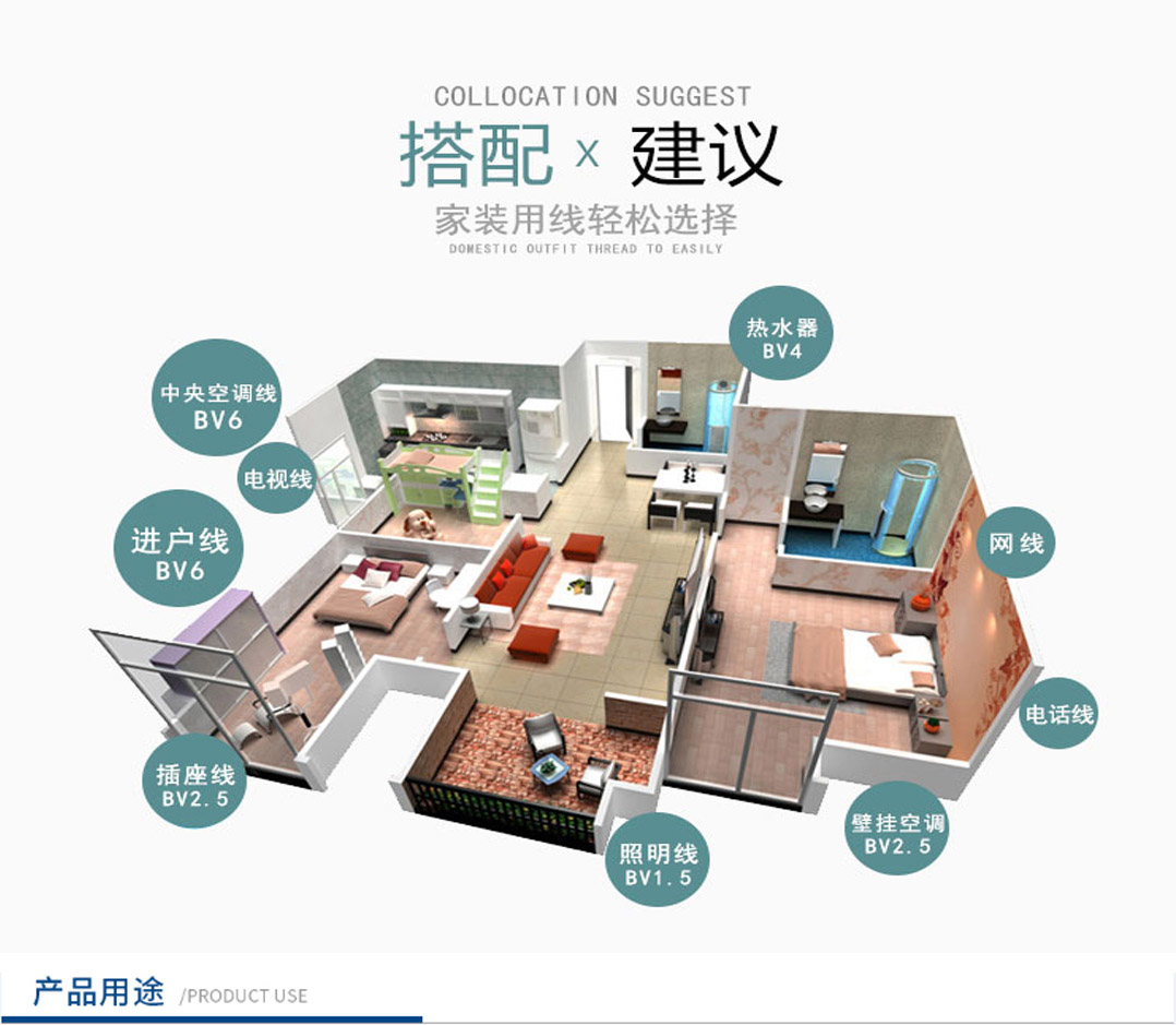 特變電工電線電纜批發(fā) 特變電工電線電纜批發(fā)